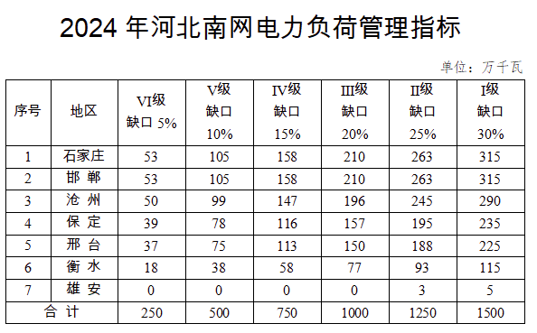 截图20240510104914.png